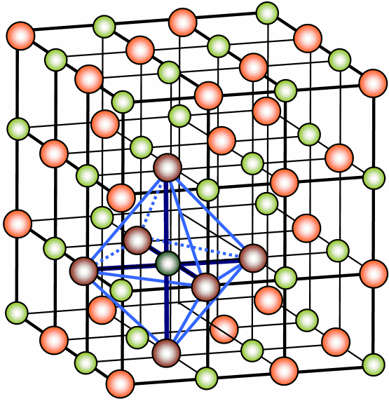 Kristallgitter von Kochsalz